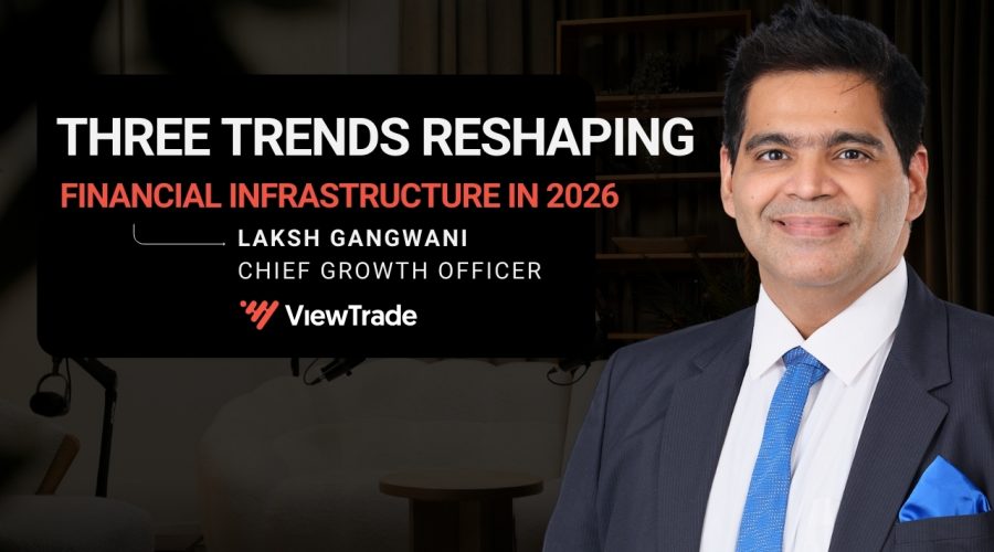 Website-Content-Thumbnail-Three-Trends-Reshaping-Financial-Infrastructure-in-2026